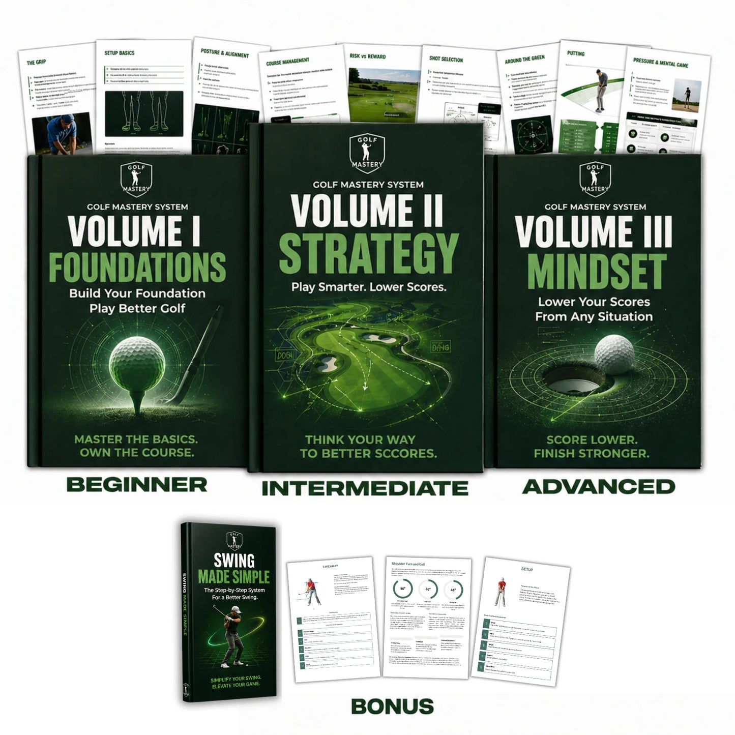The Golf Mastery System